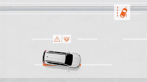 Lane Departure Warning System - Dacia Jogger